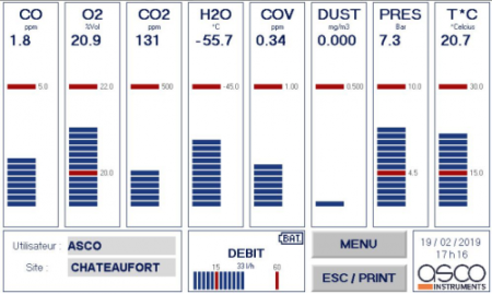 Breathing air analyser - EPPE-SEGRIF